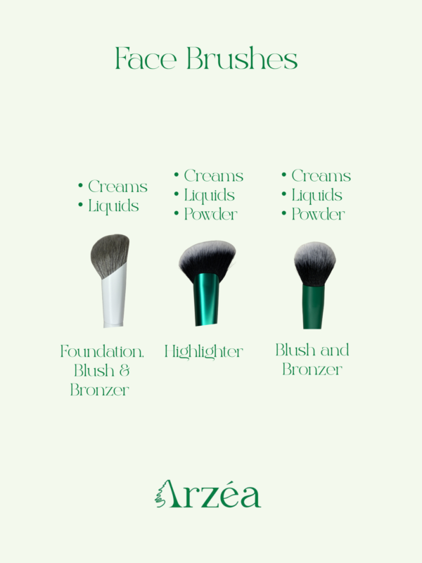 Arzéa Core Brush Trio - Image 2
