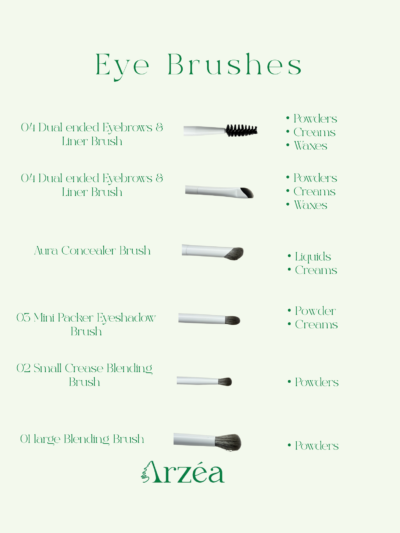 Arzéa Form & Glow Set