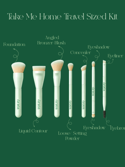 Welcome Home Travel Size Kit