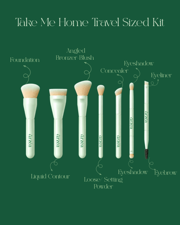 Welcome Home Travel Size Kit - Image 2